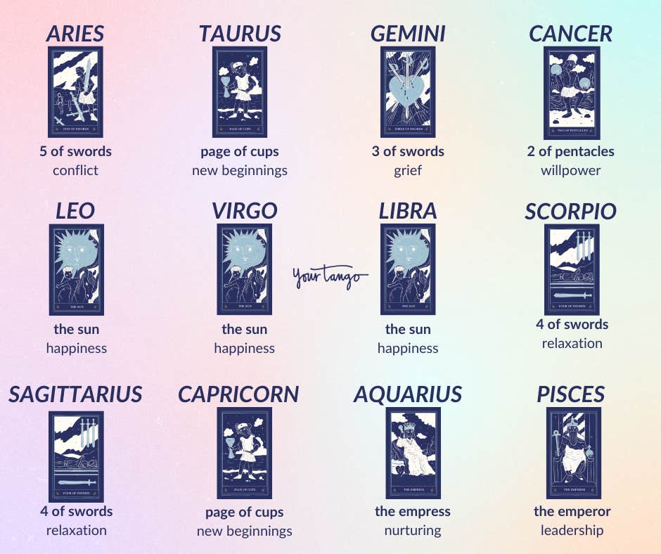 Each Zodiac Sign's One-Card Tarot Horoscope For May 20 - 26, 2024