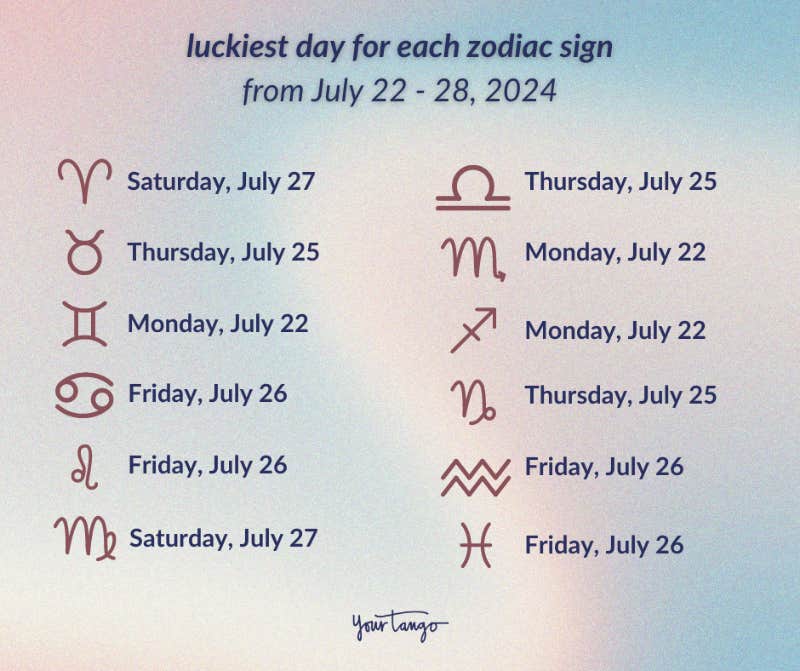 list of luckiest days July 22-28 zodiac signs