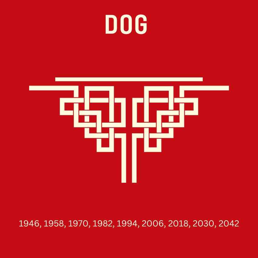dog chinese zodiac weekly general august 19-25, 2024