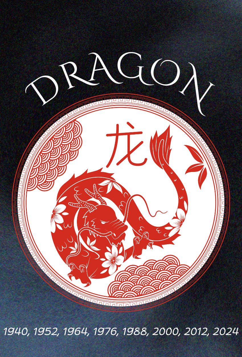 dragon chinese zodiac signs powerful horoscopes April 16 2025
