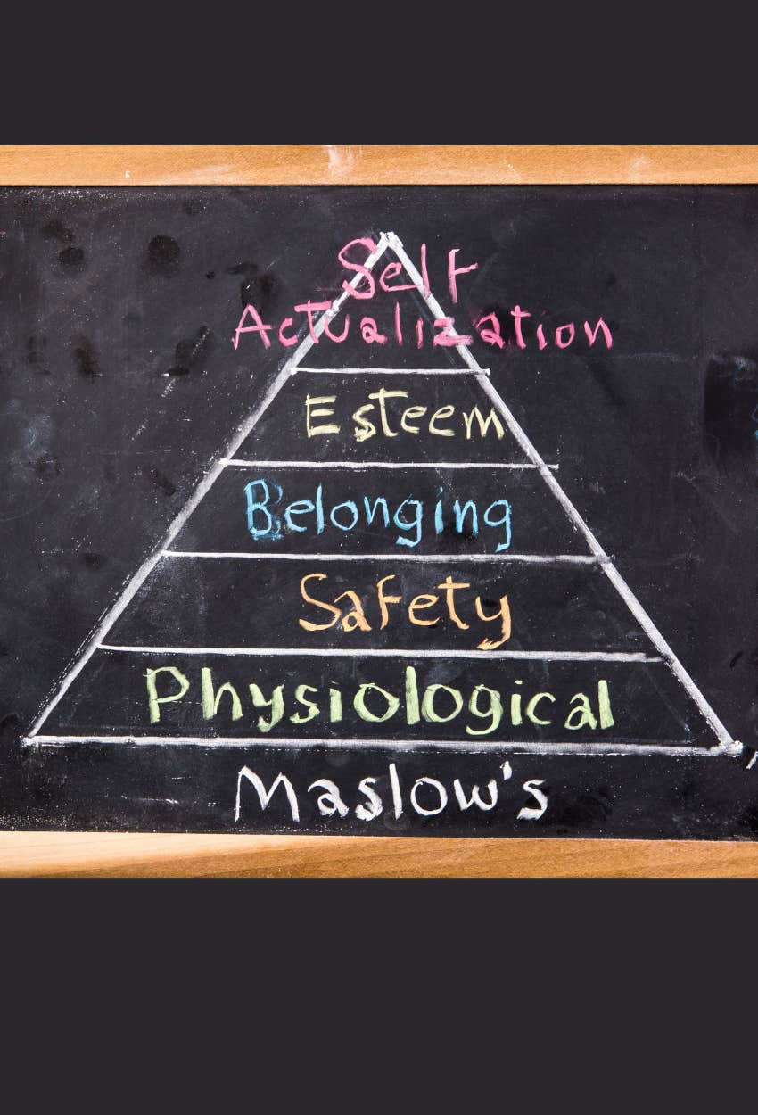 Teacher Says Schools Aren't The Problem showed Maslow's Hierarchy of Needs