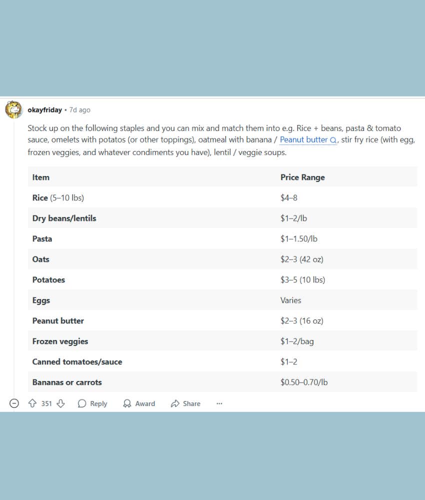 Couple With Only 72 Dollars To Buy Food Ask What Ingredients To Focus On Reddit Comment