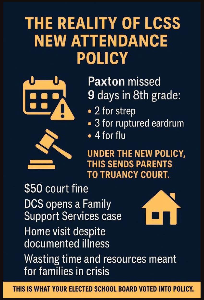 Graphic from Tennessee parent explaining how new absence policies could affect parents