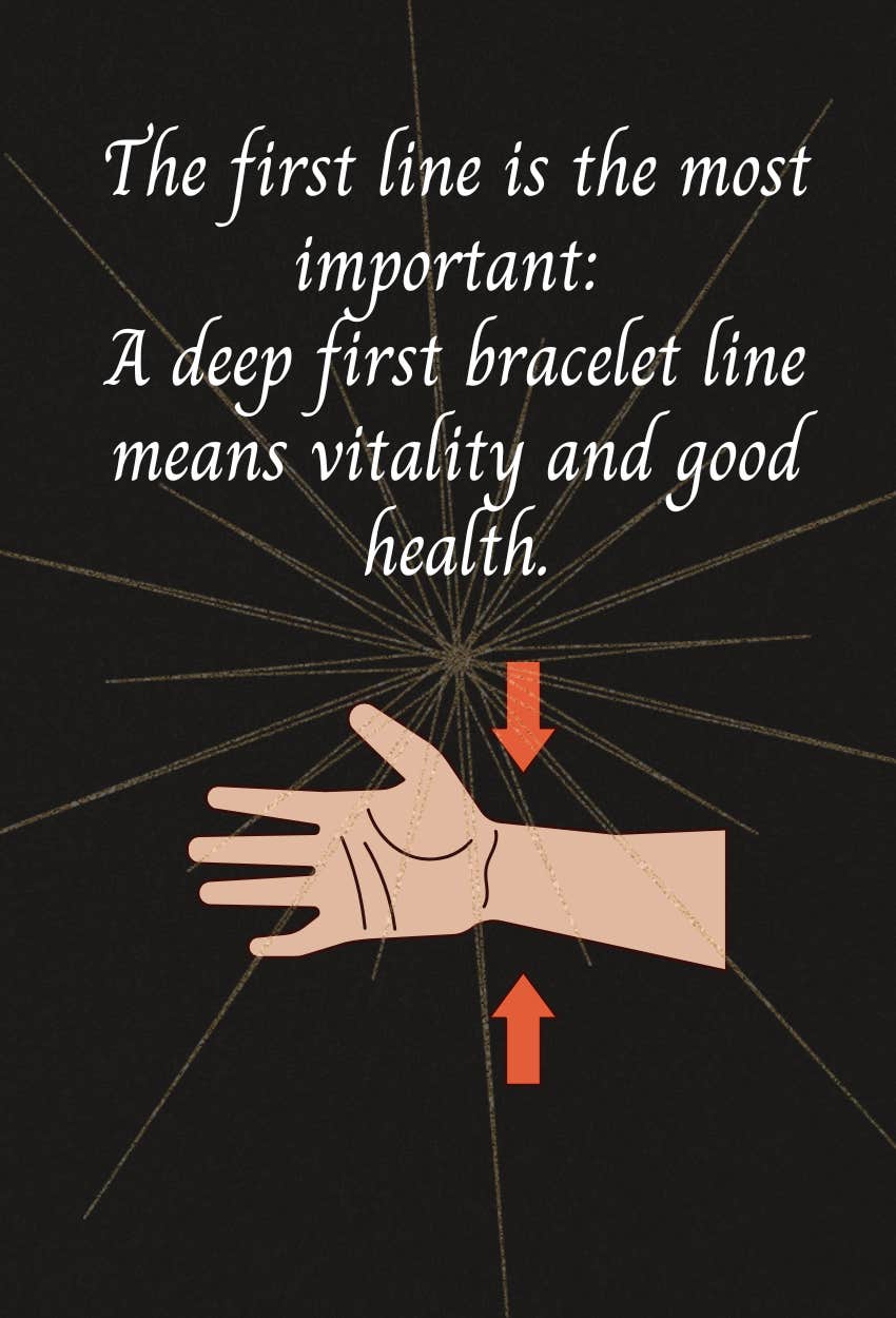 What The Bracelet Lines On Your Wrist Really Mean First Line On Wrist