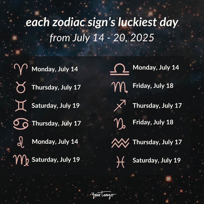 zodiac signs luckiest day this week july 14 20 2025