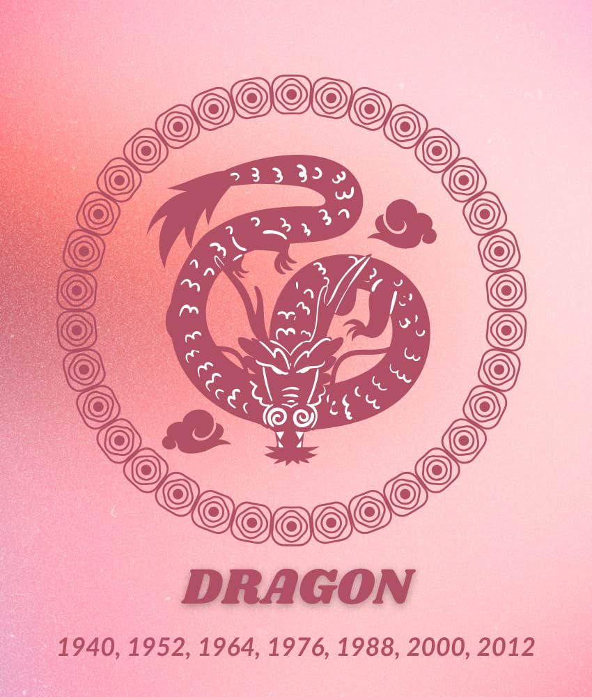 dragon chinese zodiac signs luck good fortune august 31 2025