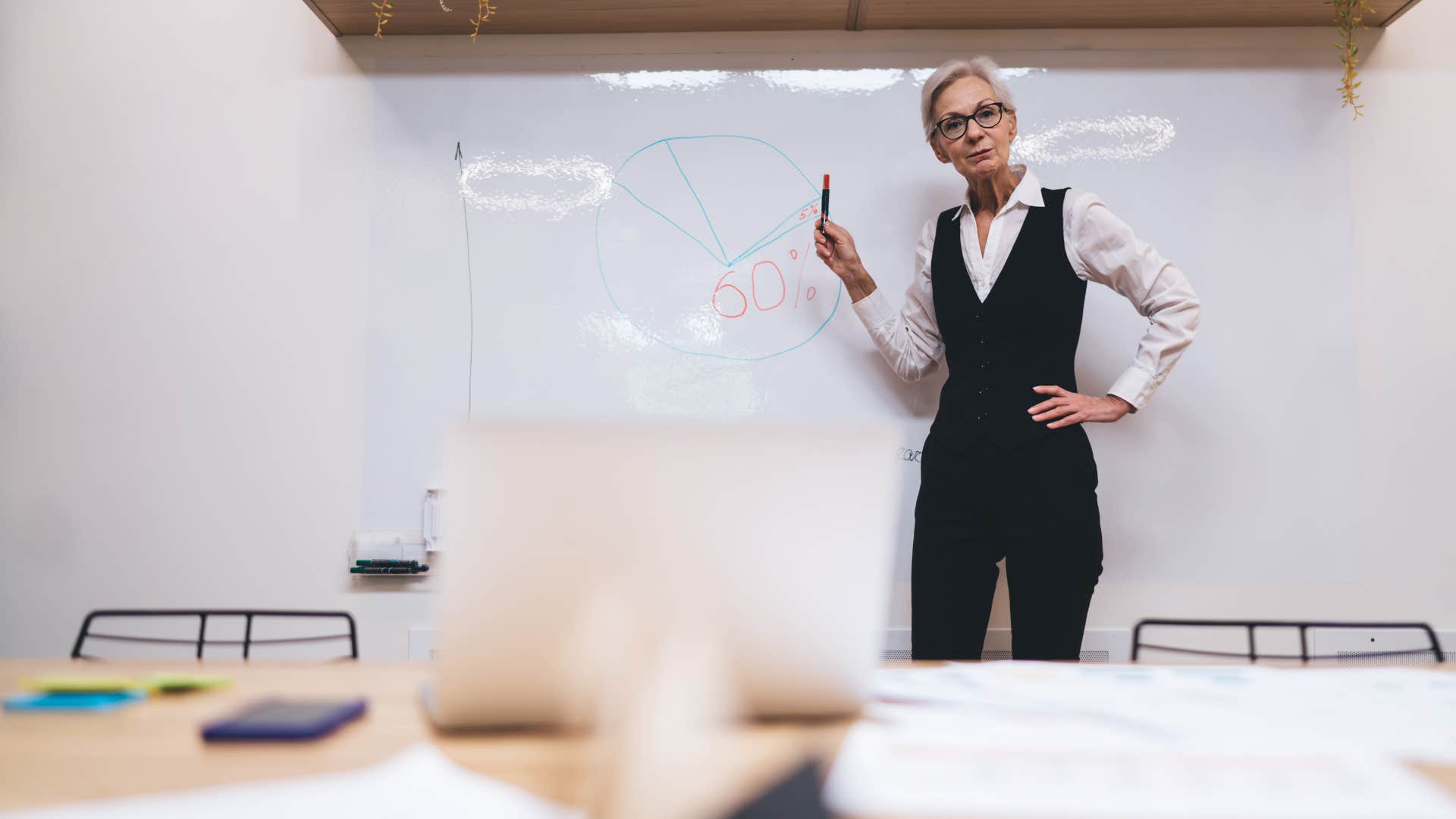 people who wish they’d chosen a different career usually have these daily thoughts, 'I’ve outgrown this role'