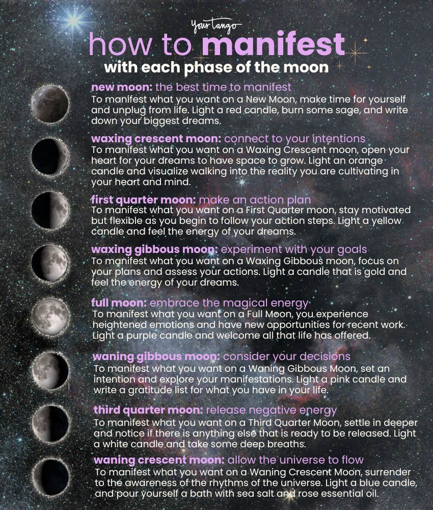 how to manifest with each moon phase