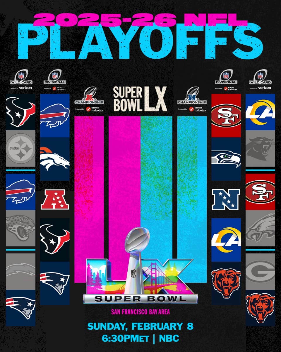 super bowl lx playoffs bears chances winning