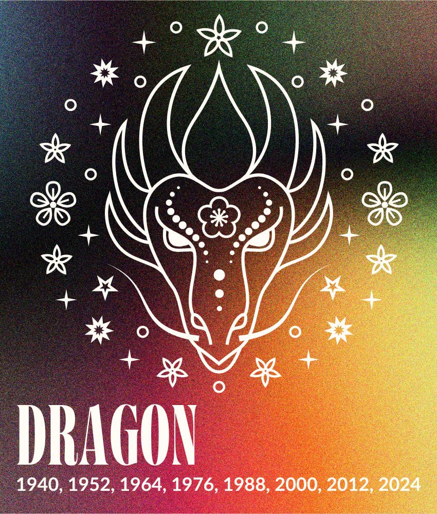 dragon chinese zodiac signs luck good fortune march 2026