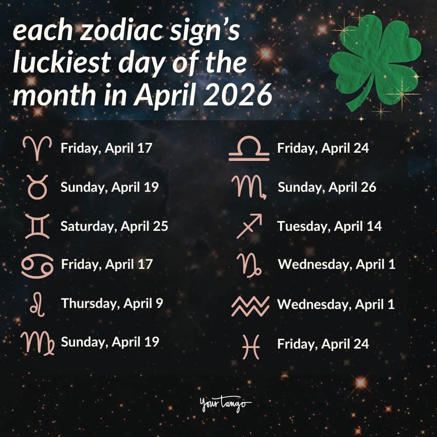 zodiac signs luckiest day month April 2026
