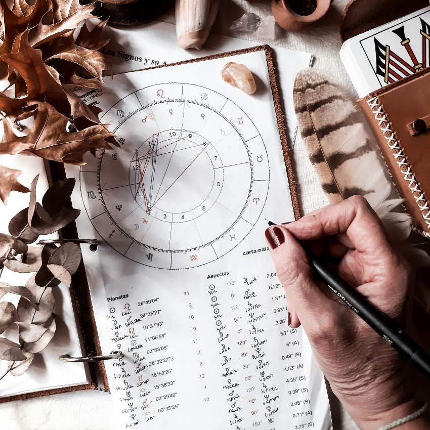 predicting the future with astrology
