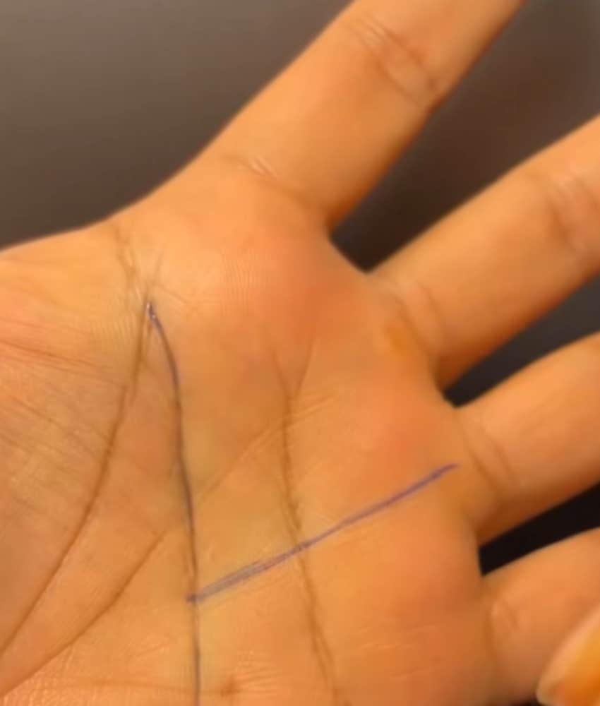 line of sun and line of head