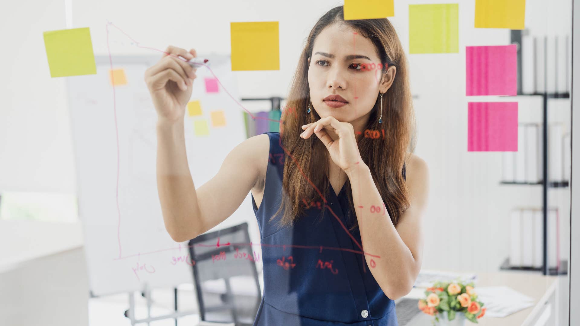 woman setting unique goals for herself on a dry erase board