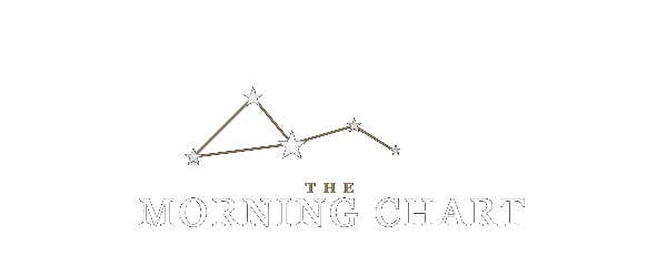 The Morning Chart The Morning Chart