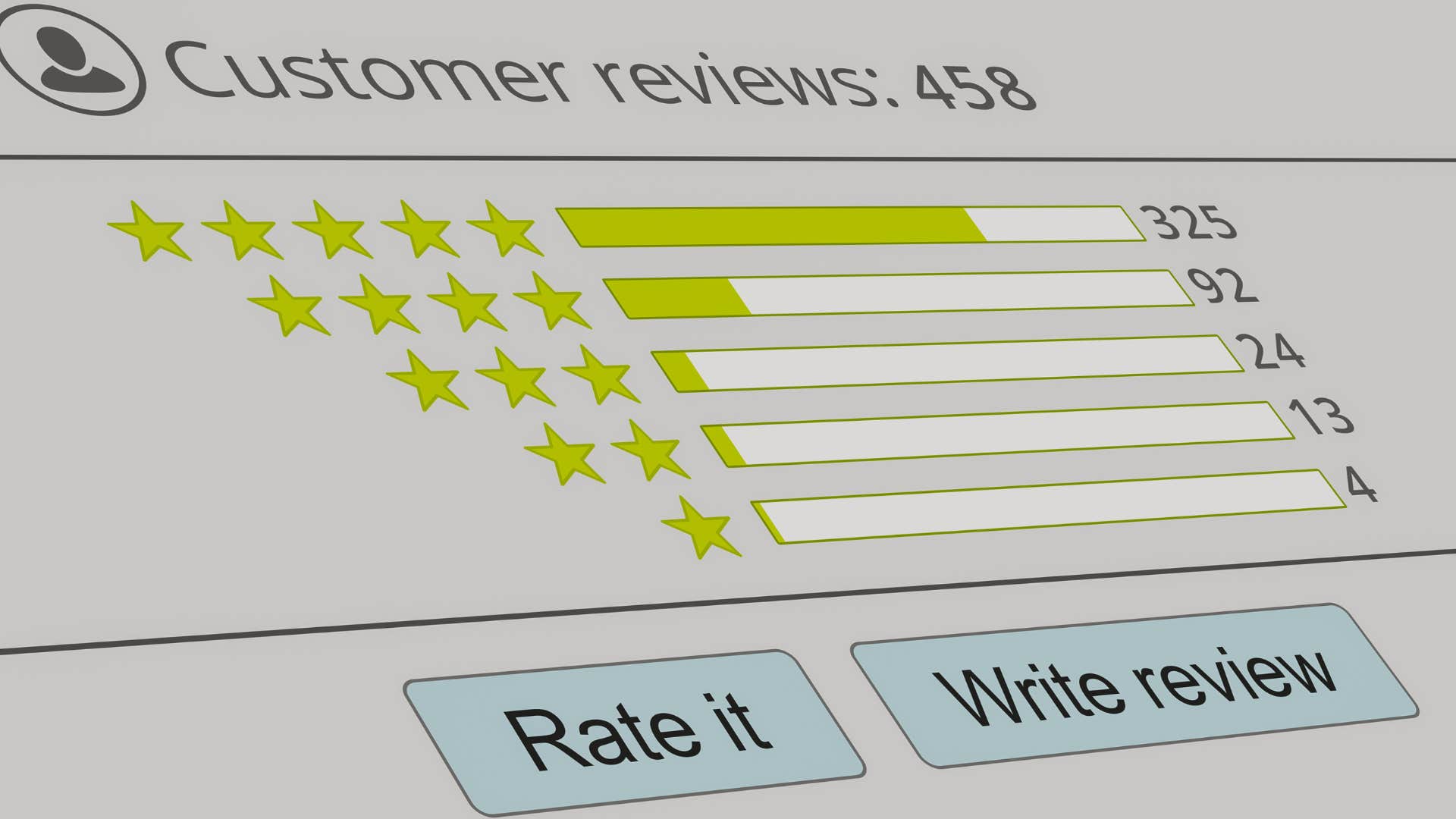 reviews for a new restaurant