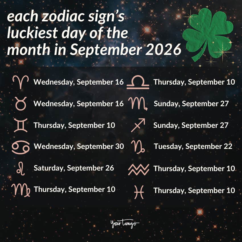 zodiac signs luckiest day month september 2026