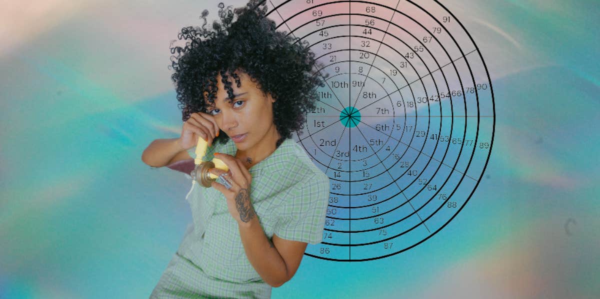 What To Expect During 3rd House Profection Years woman on the phone and profection wheel