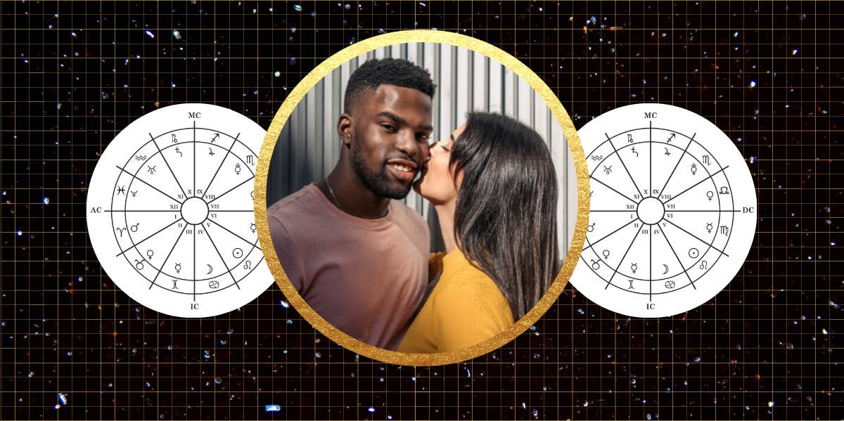 couple and astrology house wheel
