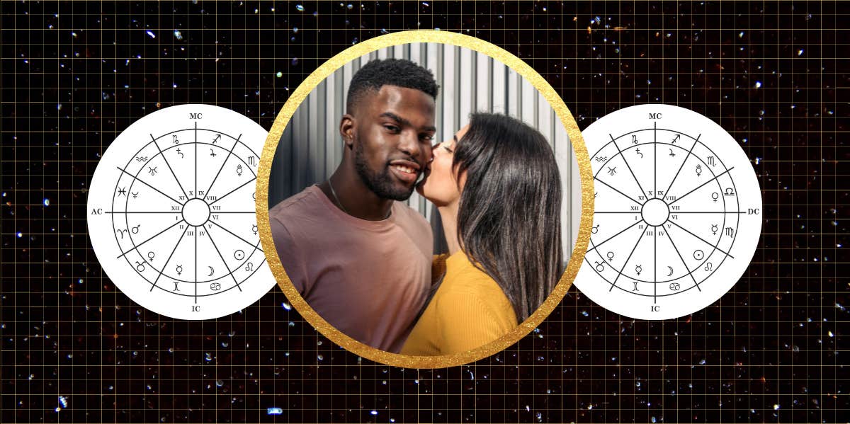couple and astrology house wheel
