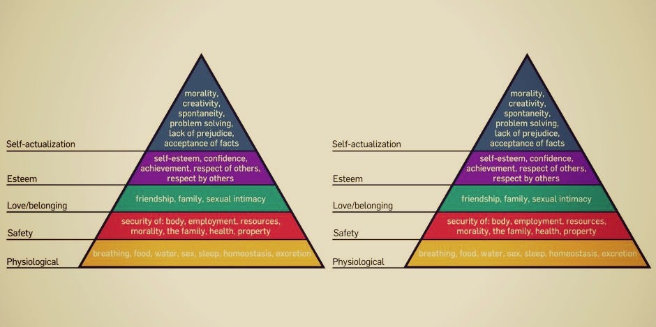 donald trump maslow's hierarchy of needs 