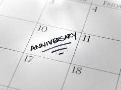 The Pointlessness Of Relationship Anniversaries anniversary