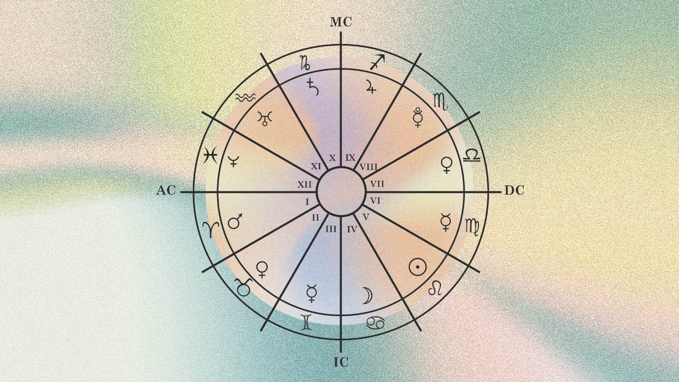 Meaning And Significance Of Cadent Houses In Astrology astrology houses