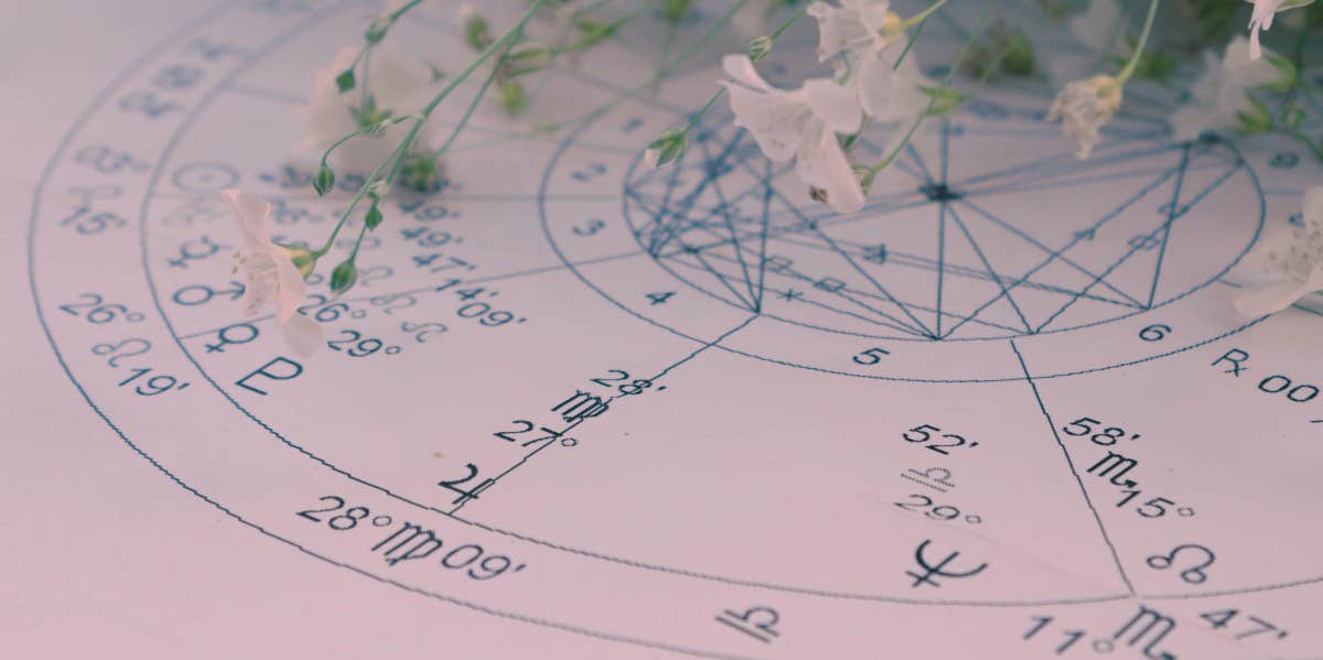 Modality Astrology: Mutable, Fixed, & Cardinal Signs Explained astrology natal chart with flowers