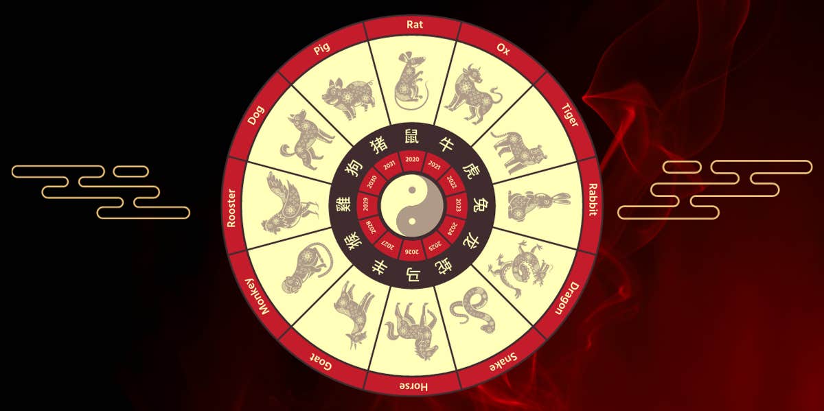 chinese astrology weekly horoscopes october 22 - 29, 2023