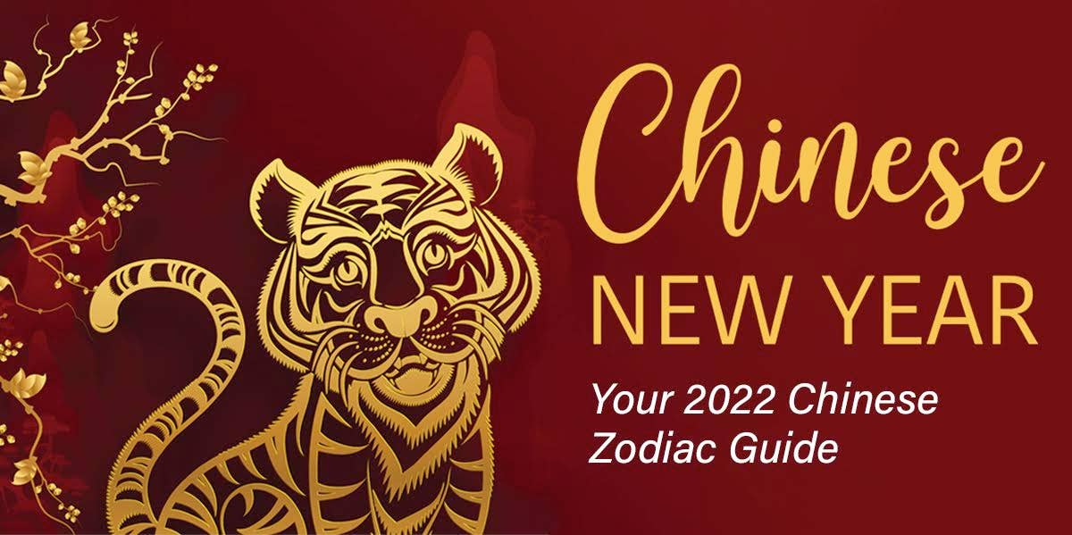 gold lettering on red background: Chinese new year 2022 Chinese zodiac guide