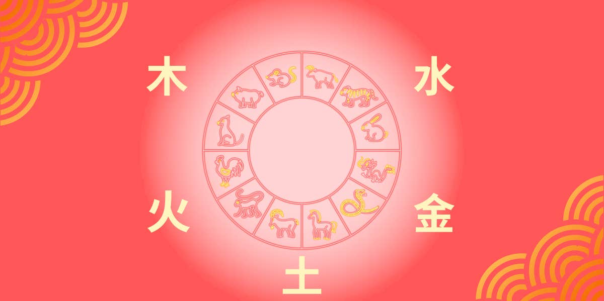 chinese zodiac element symbols and signs