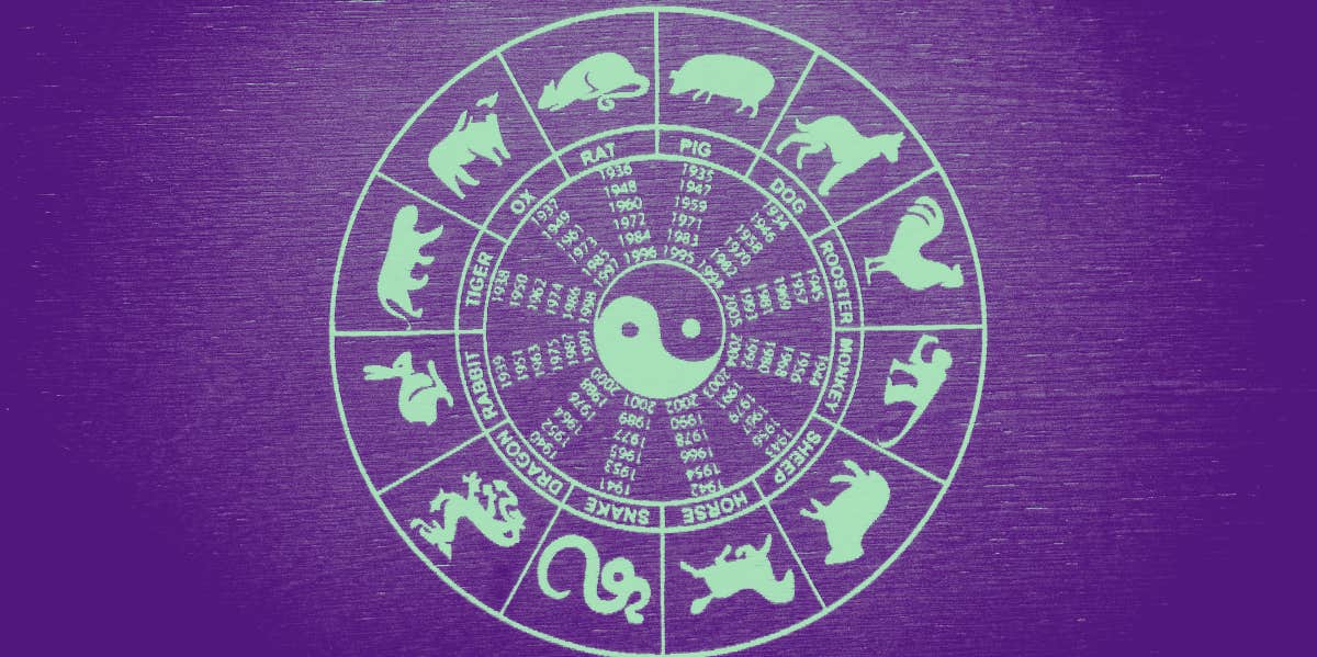 chinese zodiac wheel