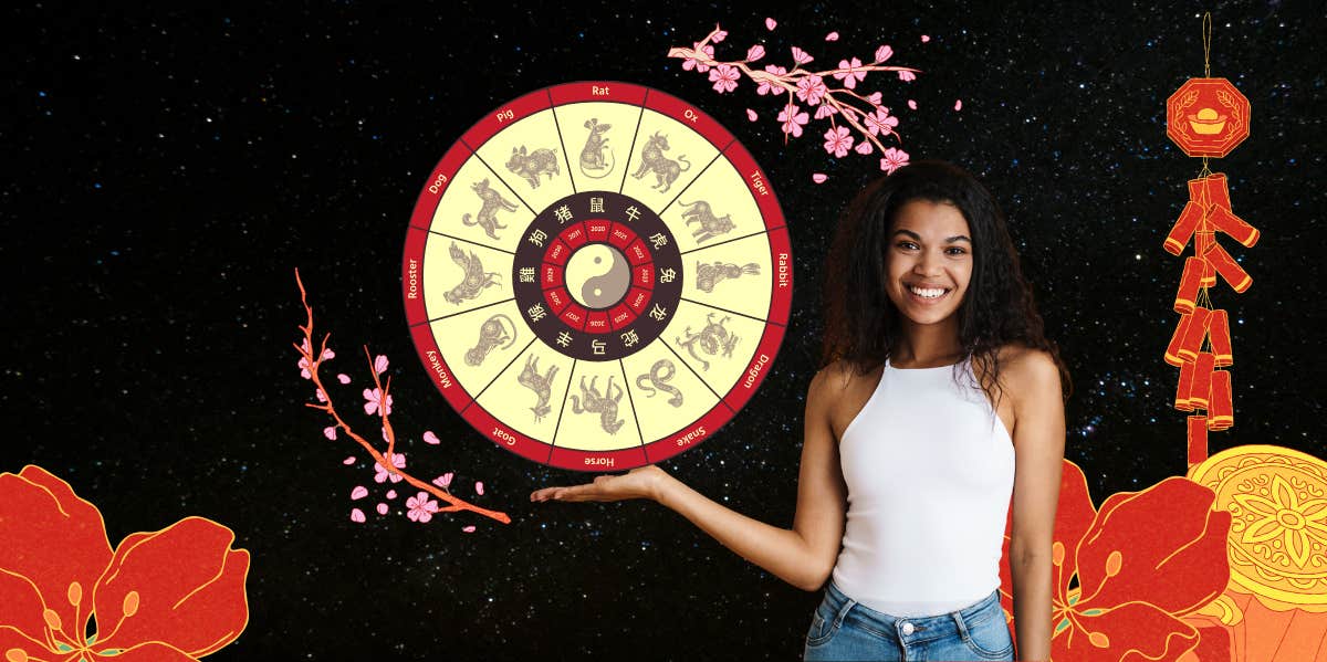 October 2023 Chinese Horoscope & Luckiest Day For All Zodiac Signs october 2023 luckiest day for all chinese zodiac signs