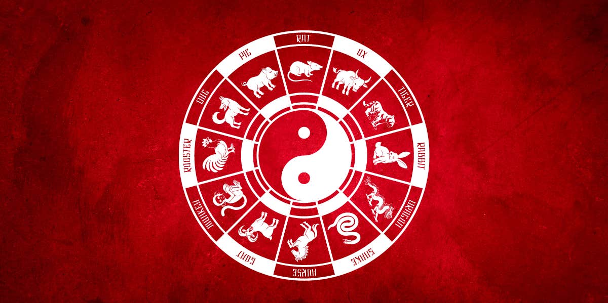 chinese zodiac wheel