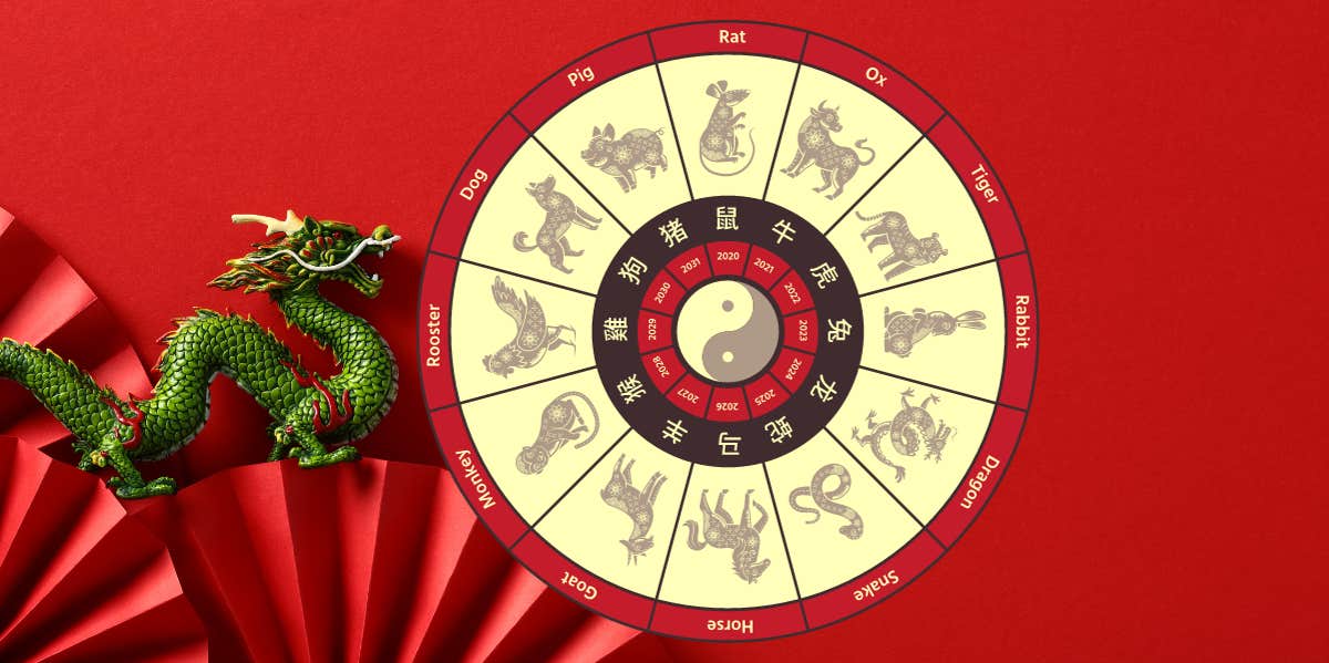 What Each Chinese Zodiac Sign's Needs To Know About This Week's Horoscopes