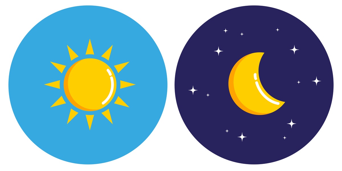 Day Or Night Chart: Why You Don't Feel Like Your Zodiac Sign 