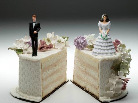 3 Simple Ways To Divorce-Proof Your Marriage