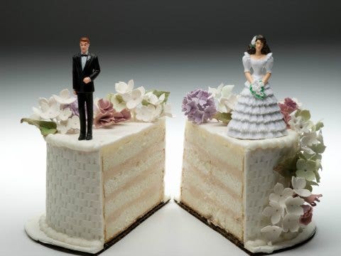 3 Simple Ways To Divorce-Proof Your Marriage 3 Simple Ways To Divorce-Proof Your Marriage