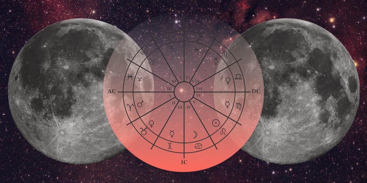 moon and empty houses in astrology wheel