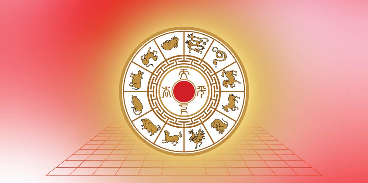 chinese zodiac wheel