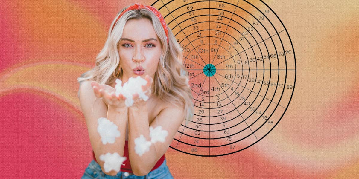 What To Expect During Fifth House Profection Years woman blowing flowers in front of annual profection wheel