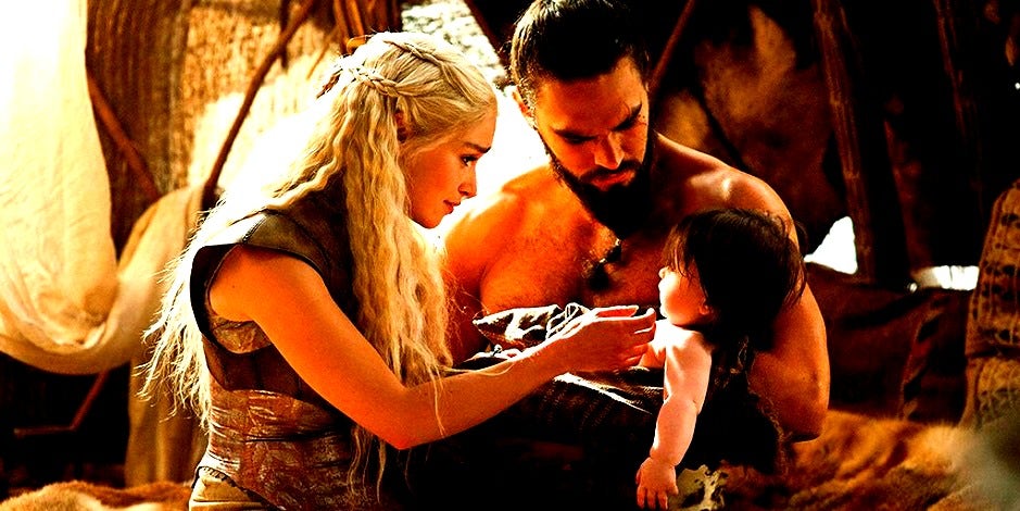 50 Best Baby Names From Game Of Thrones For Boys And Girls