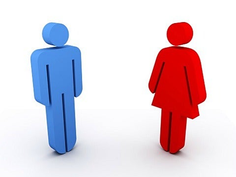Gender Identity Gender Identity