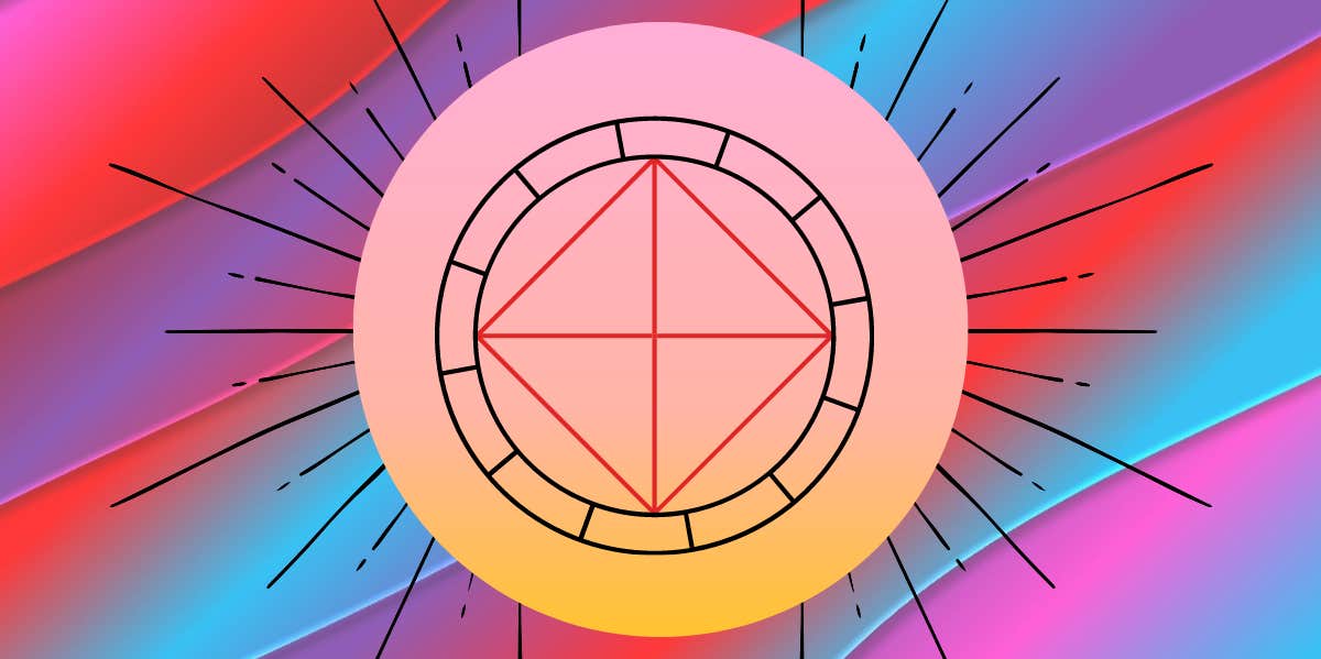 Grand Cross Astrology Meaning grand cross astrology aspect
