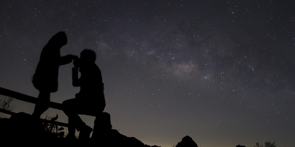 Love Horoscope For Sunday, April 18, 2021 Love Horoscope For Sunday, April 18, 2021