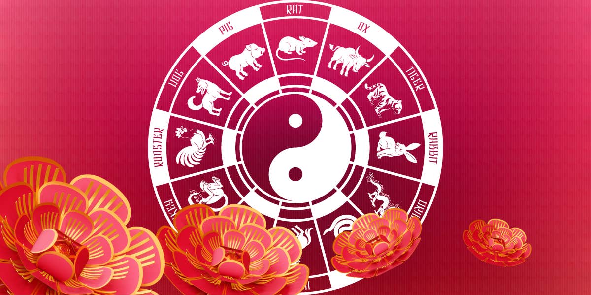 chinese zodiac wheel