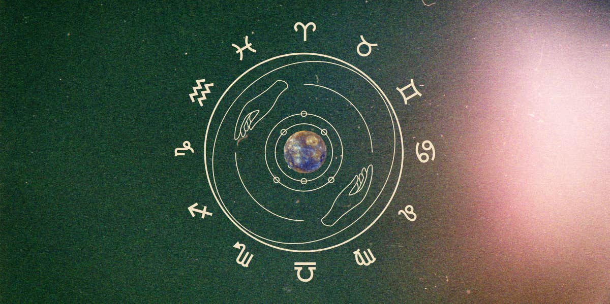 zodiac signs, mercury, transiting planets