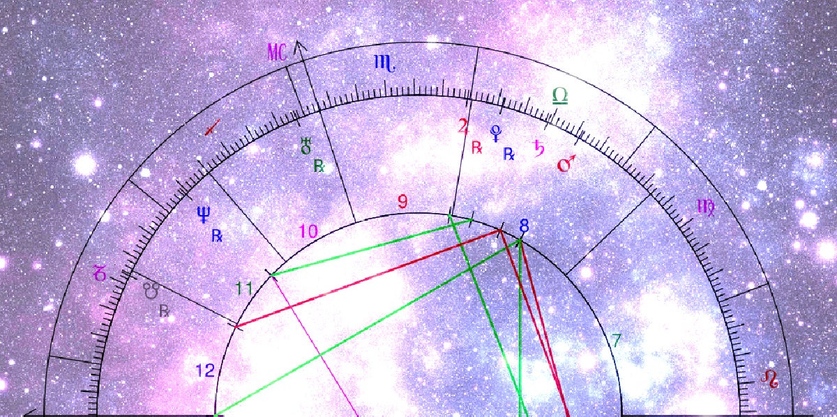 What Your Midheaven Sign Means And How To Find It midheaven sign in natal chart