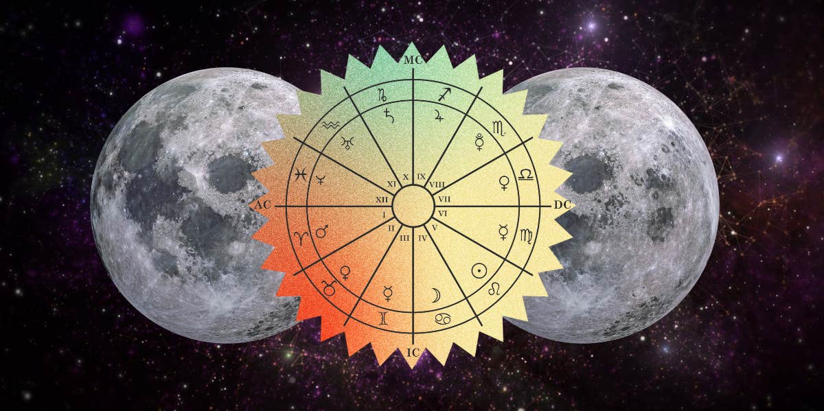 Natal Moon In 12th House Meaning & Effects moon and astrology houses