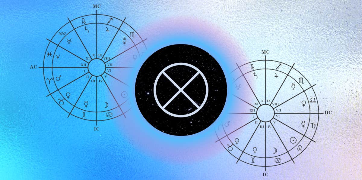 part of fortune symbol, astrology house wheel